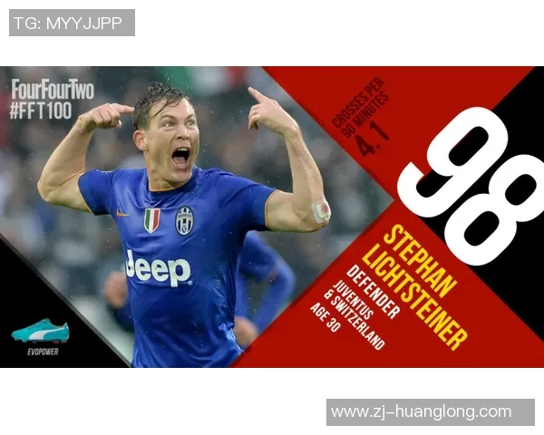 世界杯球星选择的足球鞋品牌与款式分析及其对比赛表现的影响