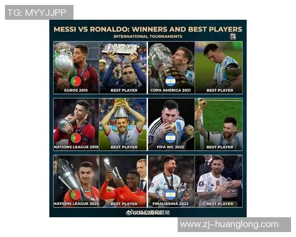 足球界四大巨星盘点：梅西C罗内马尔和哈兰德谁能称王